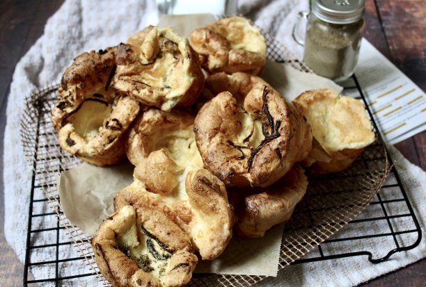 popover