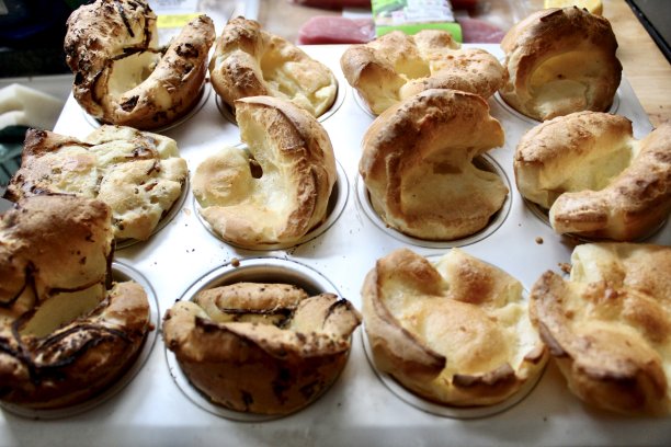 popover