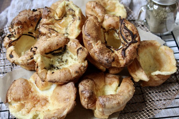 popover