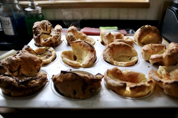 popover