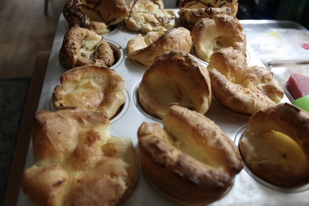 popover