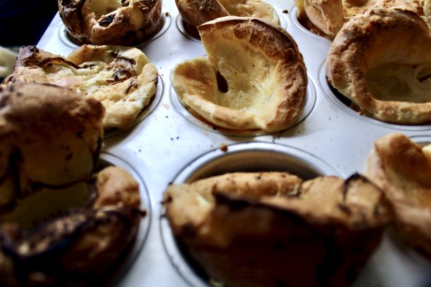 popover