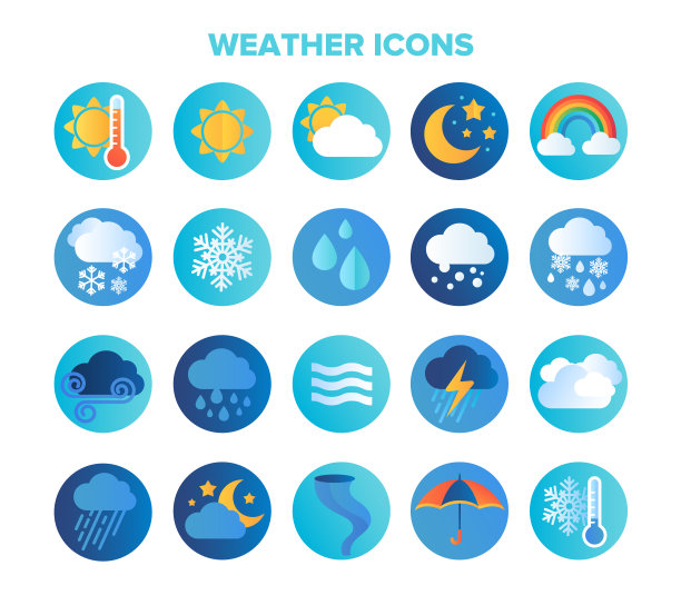 meteorology