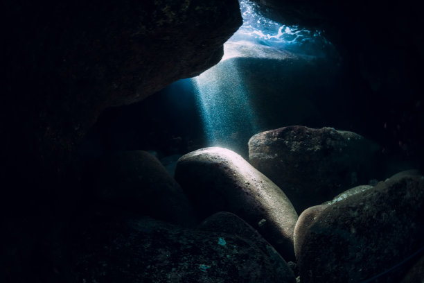 depth