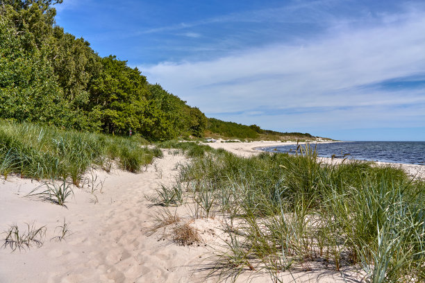 bornholm