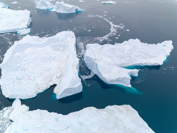 climate