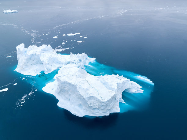 climate