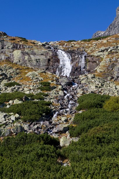 环境,著名景点,流水