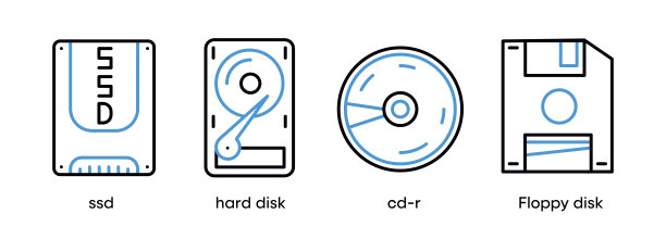 disk