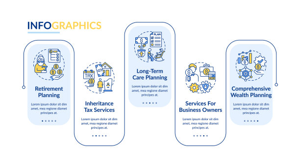 生意兴隆矢量文字