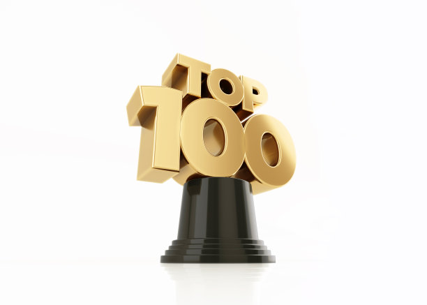3d100
