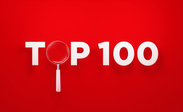 3d100