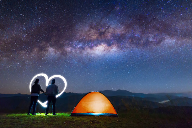 astronomical
