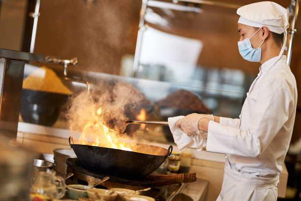 wok