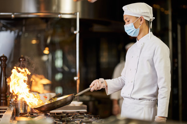 wok