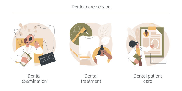 dental