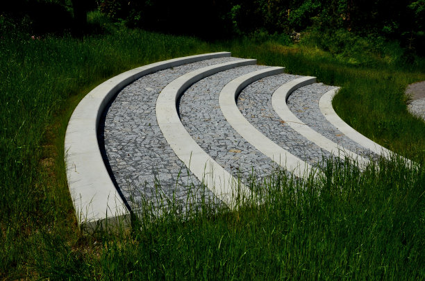 steps