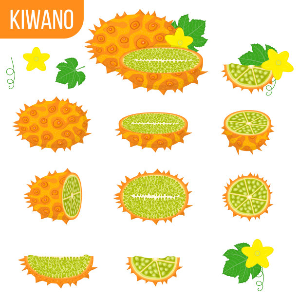 kiwano