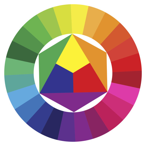 palette