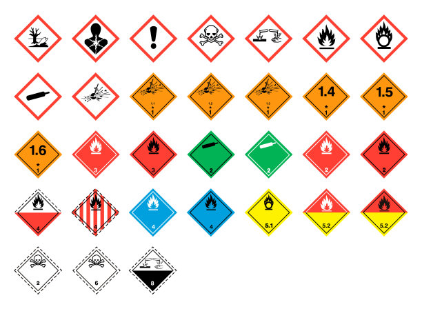 danger
