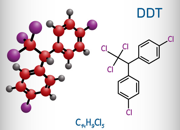 ddt