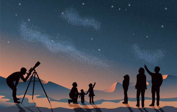 astronomical