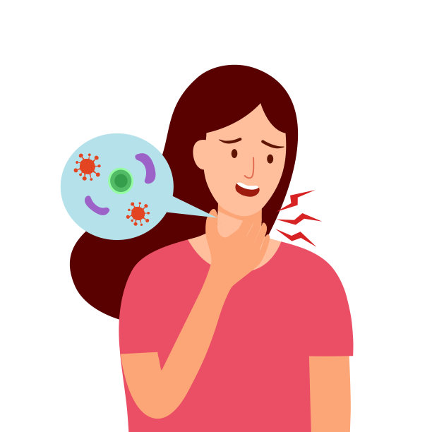 inflammation