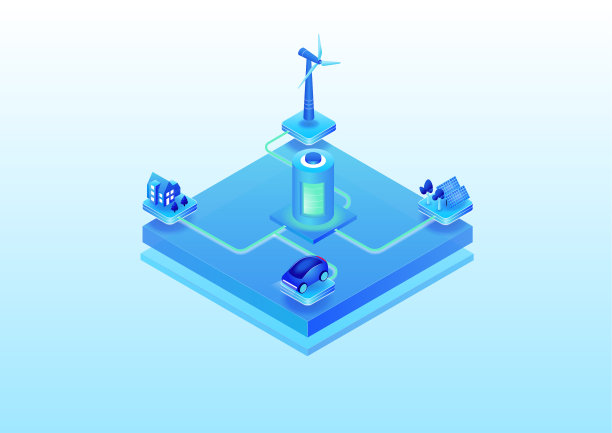 isometric