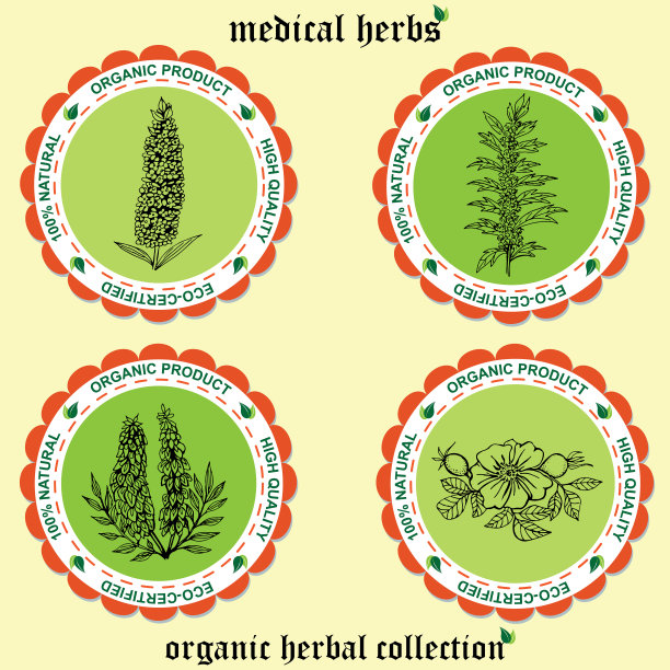 ayurveda