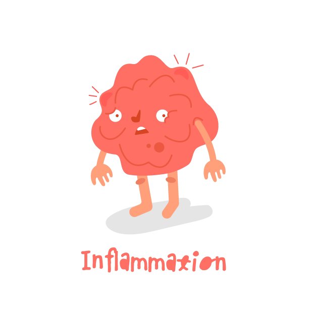 inflammation