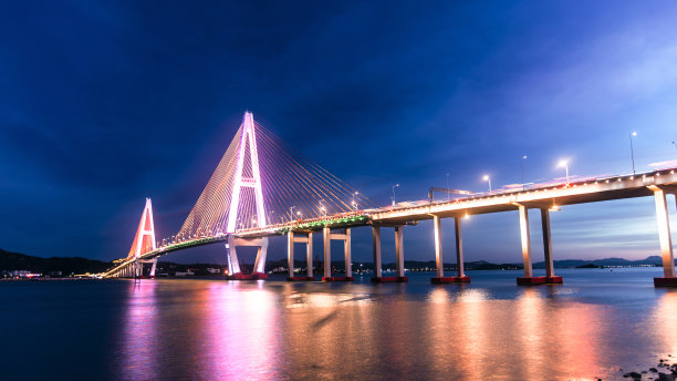 汕头地标建筑天际线