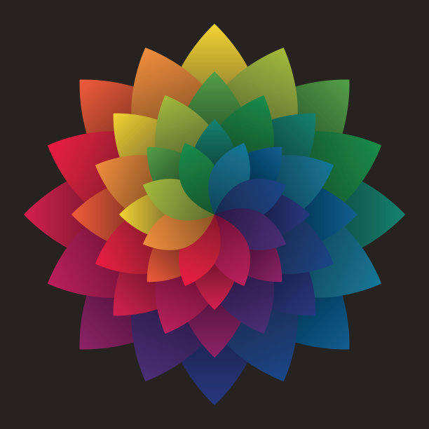 绿黄渐变圆形抽象花纹图案