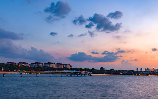 中国经济开发区