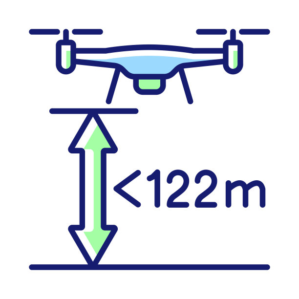 heights