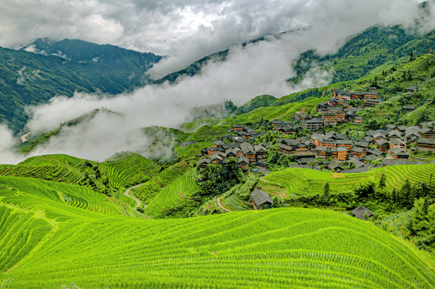 climate