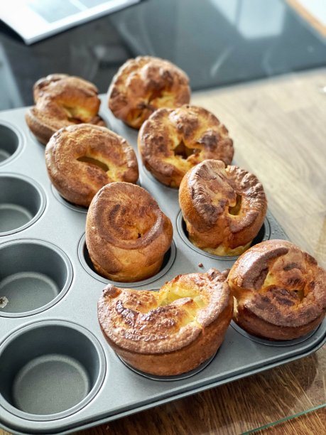 popover