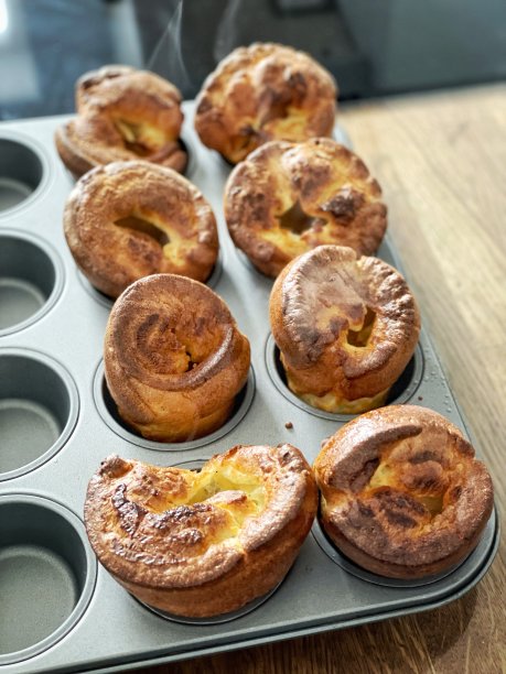 popover