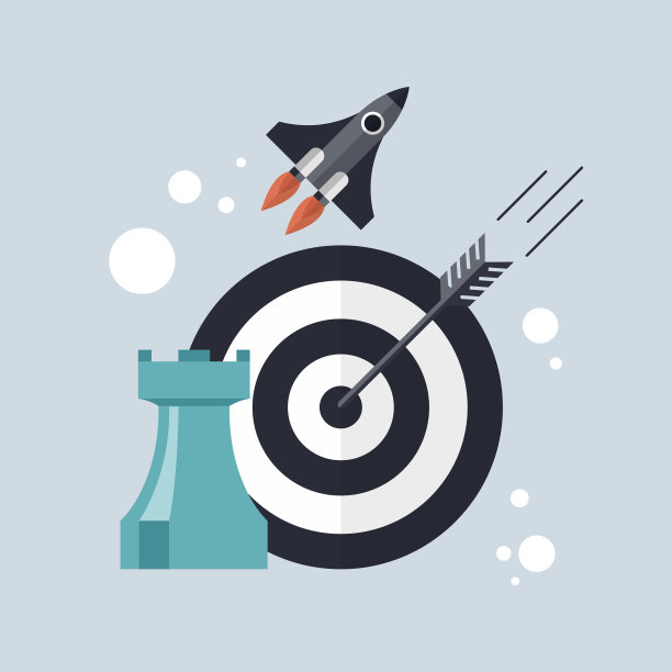 targeting