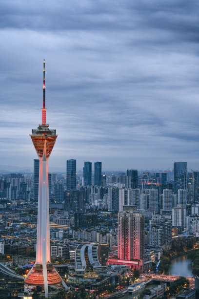 成都旅游景点宣传