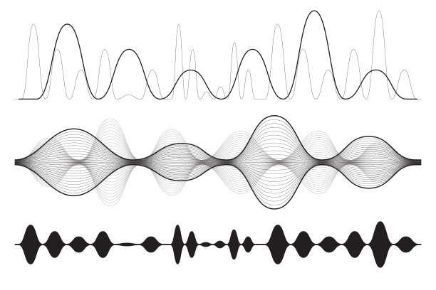 signal