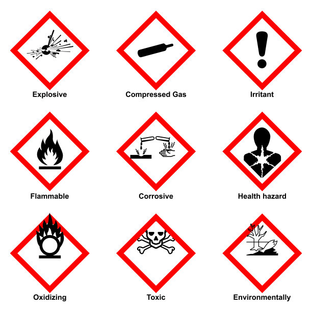 danger