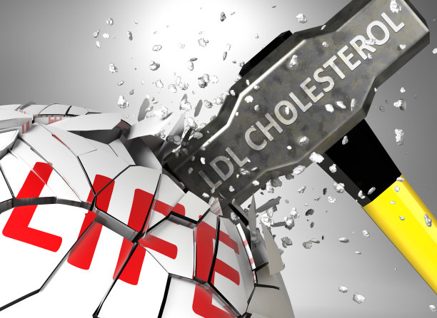 cholesterol