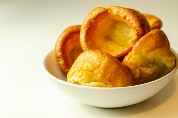 popover