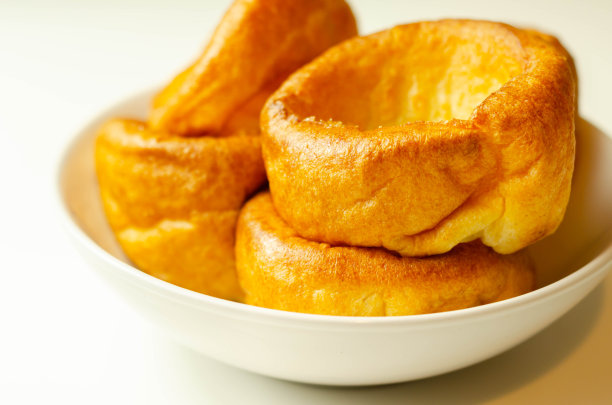 popover