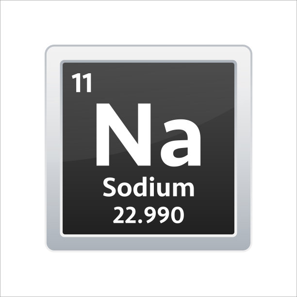 elements