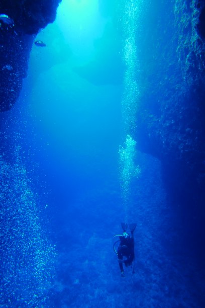 depth