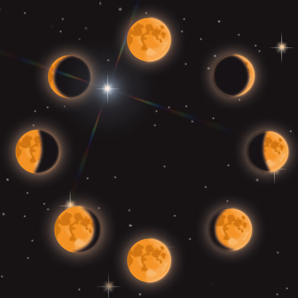 月蚀,星系,月亮