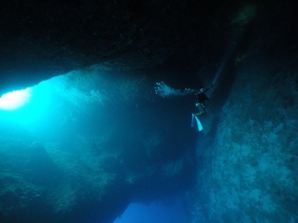 depth