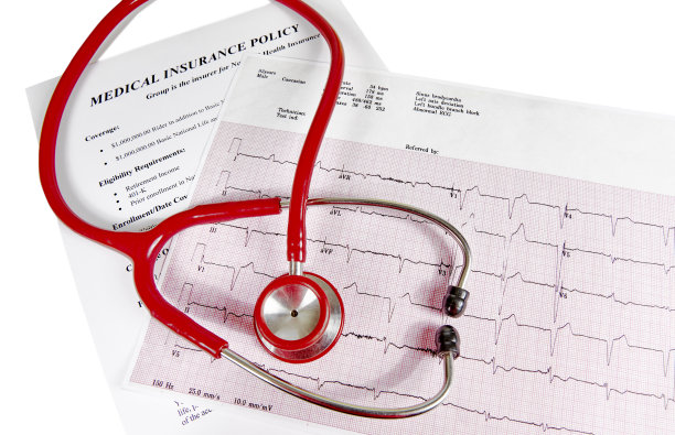 ekg