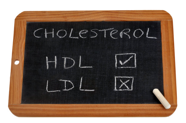 cholesterol